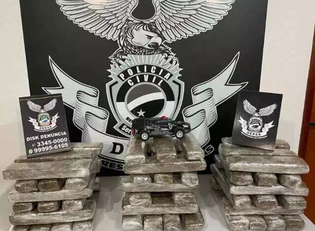 PCMS adota regras para controle de drogas apreendidas