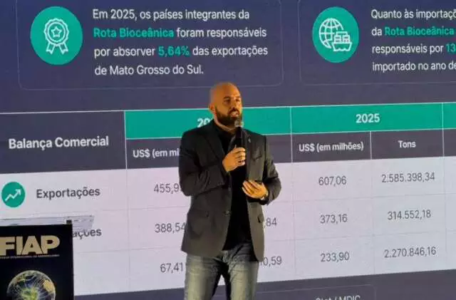 Rota Bioceânica: MS se prepara para novo hub logístico
