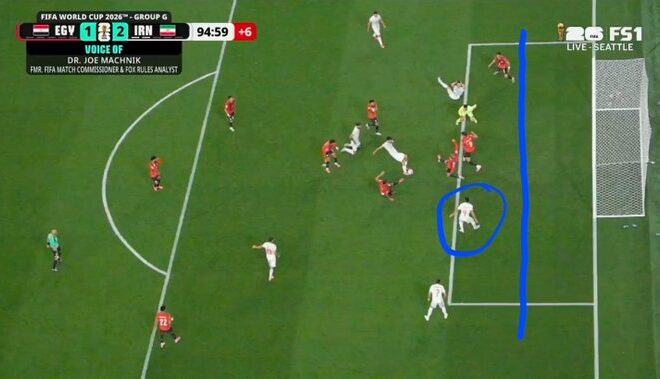 Por que o gol do Irã contra o Egito foi descartado por impedimento