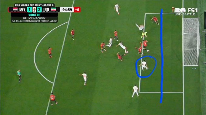 Por que o gol do Irã contra o Egito foi descartado por impedimento