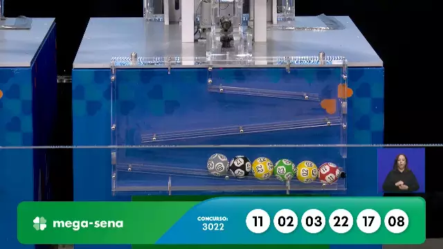 Resultado das Loterias desta terça, 23 de abril de 2025